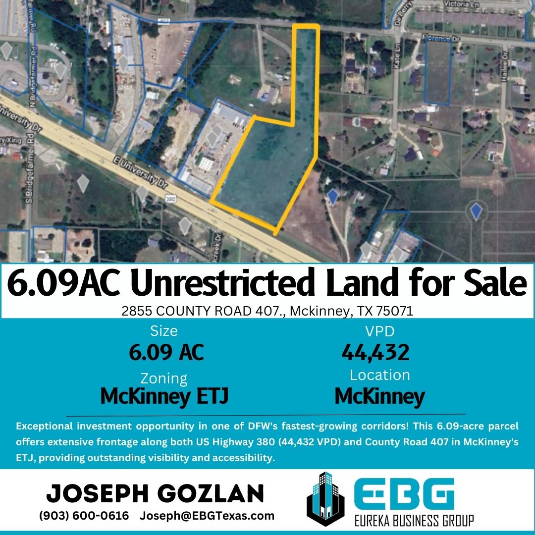 2855 COUNTY ROAD 407., McKinney, TX 75071
